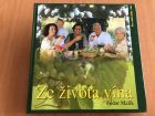 Zobrazit detail položky